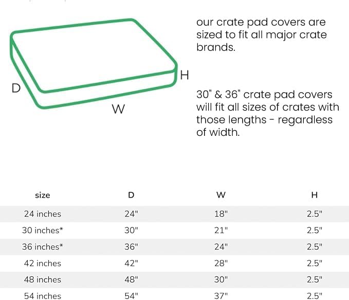 Molly Mutt Dog Crate Pad Cover, 100% Cotton Canvas Cover for Dog or Puppy Crate Bed, Durable, Washable, and Free of Harmful Chemicals, Pre-Shrunk, 54"x37"x2.5", Dreams