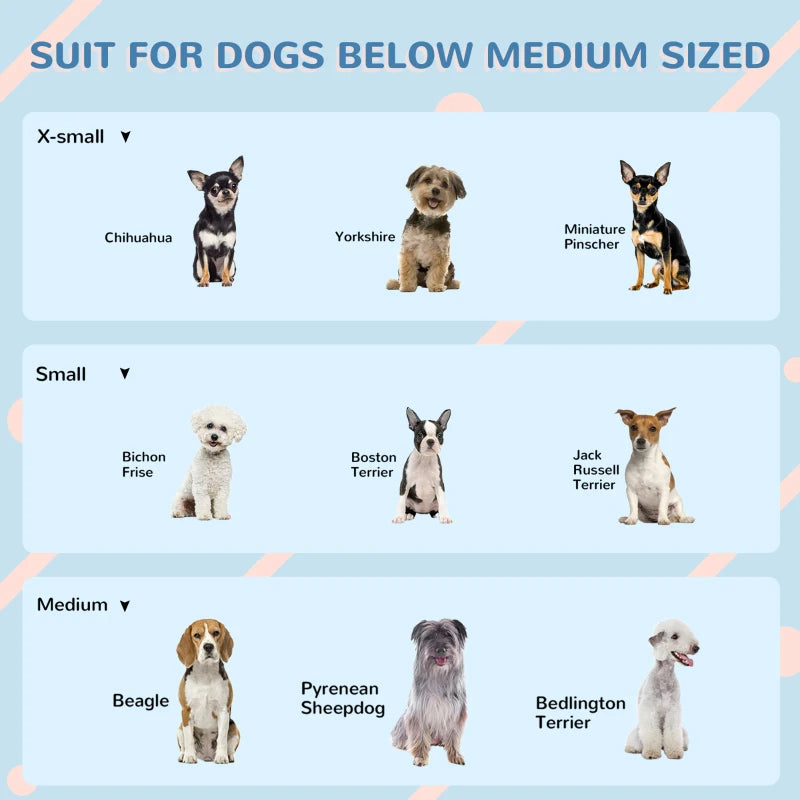 PawHut Plastic Dog House For Medium And Small Dogs, Water Resistant Puppy Shelter Indoor Outdoor With Door, Easy To Assemble, Blue