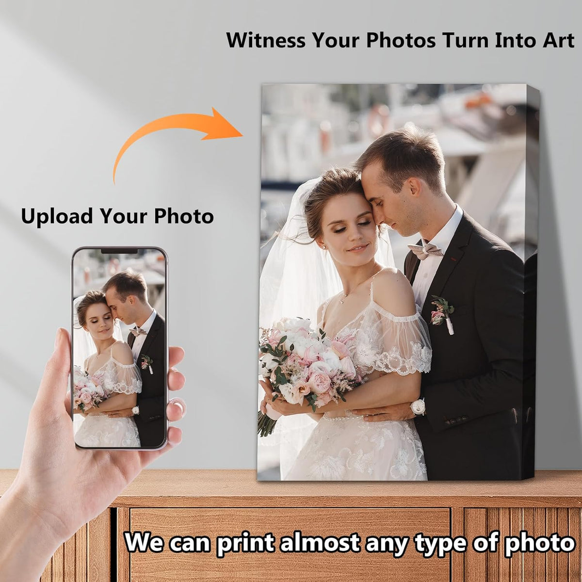 Personalized Custom Canvas Prints with Your Photos & Text, Customized Picture Print, Transform Own Images Into Framed Wall Art Digitally Printed Photo to Canvas, Keepsakes Gifts for Family 32x32’’