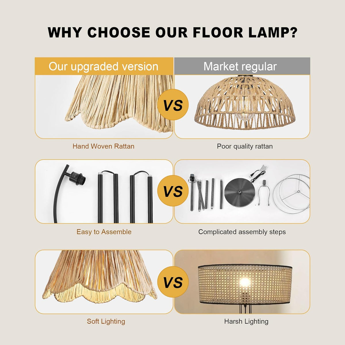 Oneach Arc Floor Lamp for Living Room with 3 Color Temperatures, Rattan Boho Floor Lamp with Hand-Woven Wicker Shade,Farmhouse Floor Lamps with Remote & Dimmable Bulb, Suitable for Bedroom(Black)