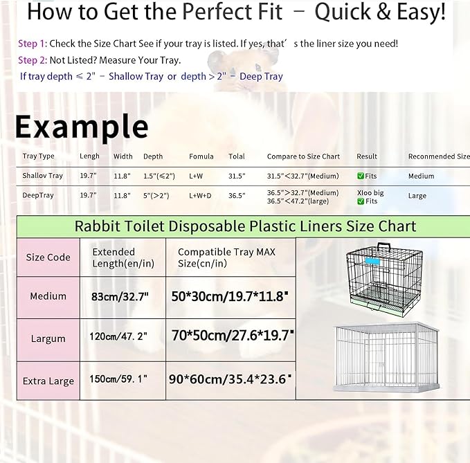 100 Pcs Disposable Cage Liners 27.6' X 19.7'' - Clear, Plastic Toilet Film for Bunny, Hamster, Totoro, Hedgehog, Guinea Pig & Small Animal Habitats