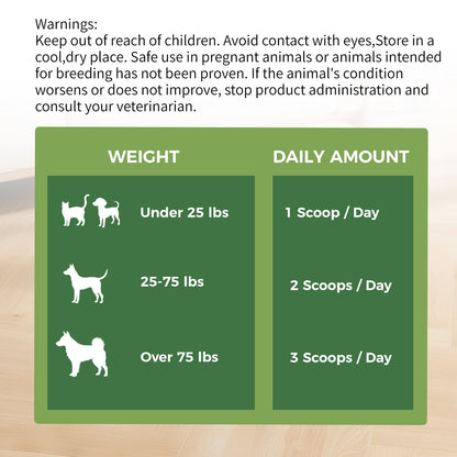 PETITRINU Natural Dental Powder For Cats And Dogs, Fresh Breath Gentle Clean Teeth Health Pet Oral Care Powder 150g