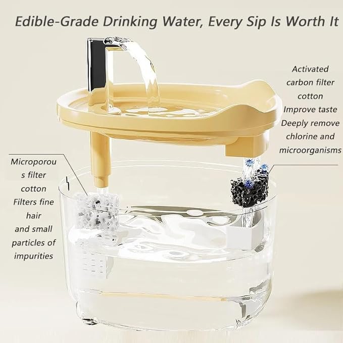 Water Fountain, 2026 New Triple-Filter Pet Water Fountain, 50.72oz/1.5l Automatic Cat Dog Fountain, Ultra-Quiet Pump with Led Indicator for Cats Dogs Multi Pets (White)
