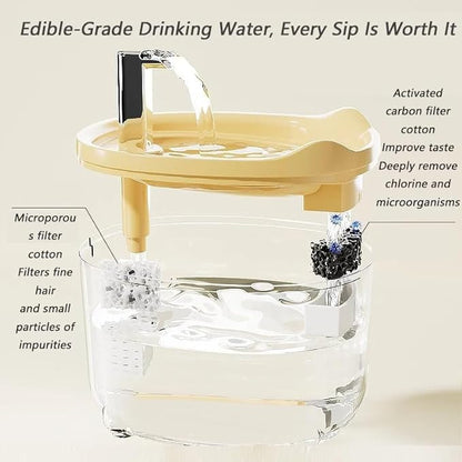 Water Fountain, 2026 New Triple-Filter Pet Water Fountain, 50.72oz/1.5l Automatic Cat Dog Fountain, Ultra-Quiet Pump with Led Indicator for Cats Dogs Multi Pets (White)