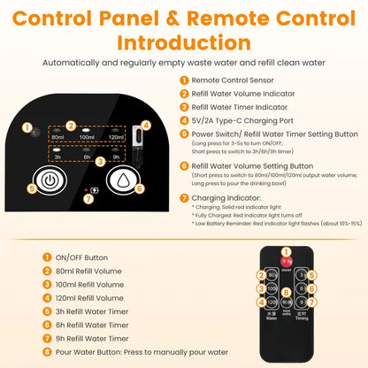 Smart Pet Water Fountain Automatic Cat Water Dispenser 4.5L Cordless Rechargeable Dog Water Fountain Self-Refill With 3 Adjustable Volume 3 Time Intervals Remote Control Cleaning Brush