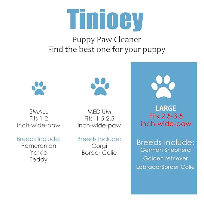 Dog Paw Cleaner for Large Dogs, Dog Paw Washer, Muddy Paw Cleaner, Pet Foot Cleaner, Dog Paw Protector Kit