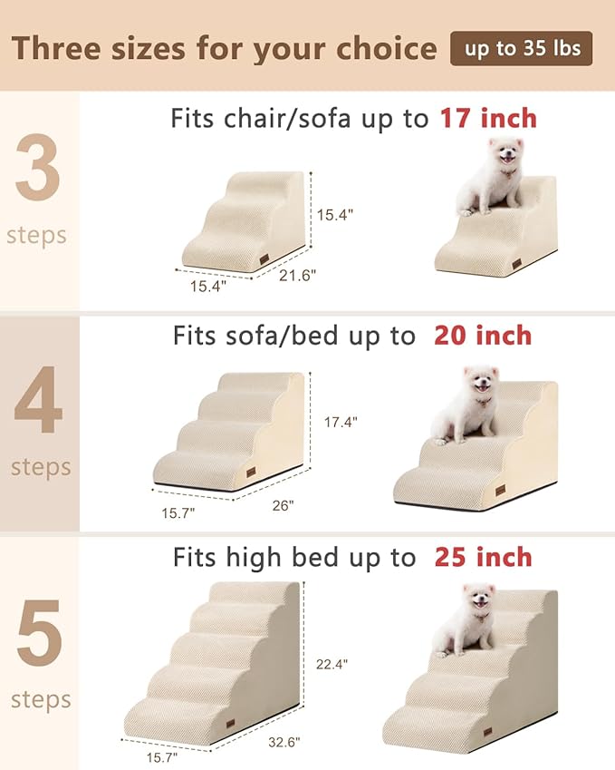Dog Stairs for Small Dogs,3 Step Dog Ramp for Couch and Bed,Pet Stairs with Non-Slip Bottom for Old Cats,Indoor Pet Steps,Comfort,Durable,15.4" H