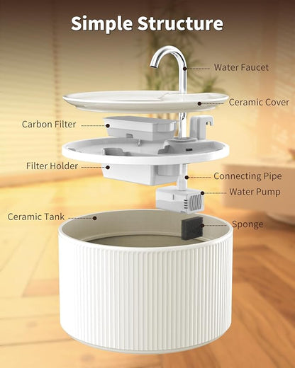 Ceramic Cat Water Fountain, 2.2L/74oz Automatic Pet Water Fountain, Cat Dispenser Ideal for Cats, Dogs and Multiple Pets