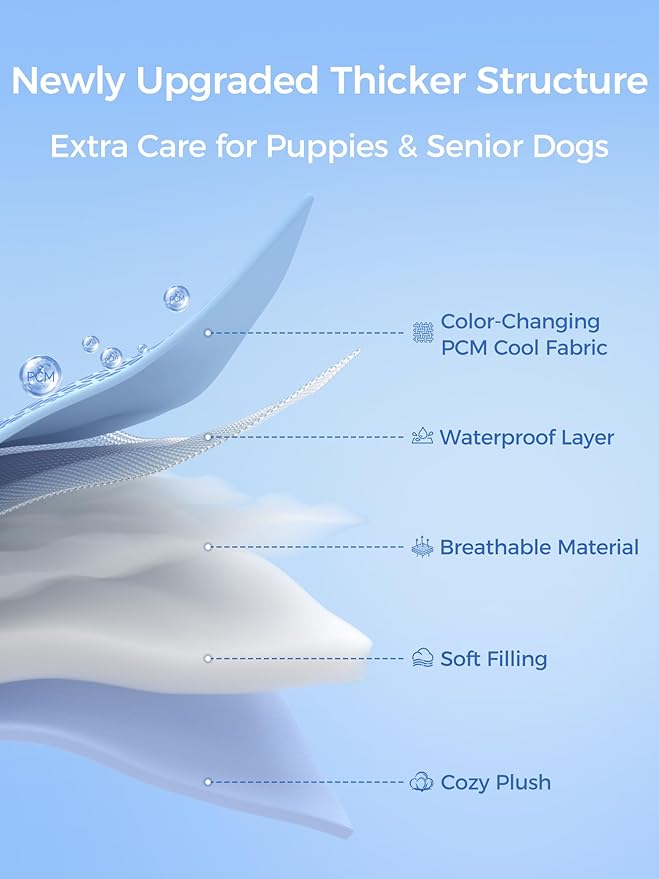 Rywell Dog Cooling Mat,24 * 18 Super Thick & Comfortable Cooling Mat for Dog with Arc-Chill 3.0 & PCM Tech(Q-Max>0.5), Endothermic Color Changing&Dual Sided for All-Year Use, Portable for Pet Bed