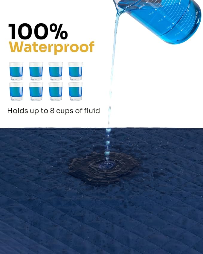 Hide Stains Washable Waterproof Bed Pads 45x56 Inch (2 Pack), Extra Large for Incontinence, Bed Wetting, and Pet Protection, Navy Blue Ideal for Elderly, Adults, Kids and Pets