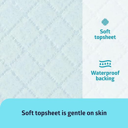 Medline Light Absorbency Underpad, 23" x 36", 50 Count, Disposable Bed, Furniture & Surface Protection, For Kids, Adults, Elderly, Puppy Pad, Changing Pad, Incontinence Pee Pad, Chucks