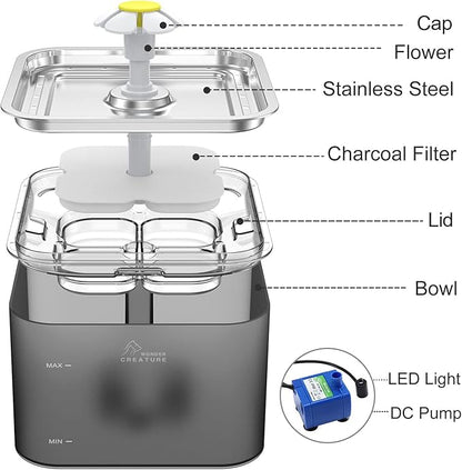 Crystal Cat Water Fountain Stainless Steel with 4 Filters and 4 Sponges, 101oz/3L Pet Fountain with LED Light for Cats and Dogs (Grey)