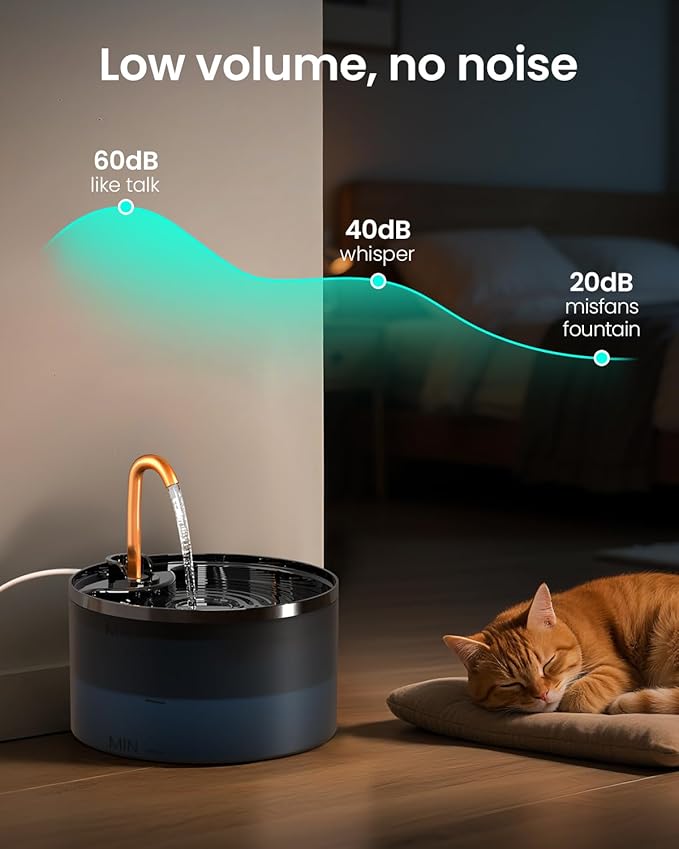 Cat Water Fountain, 71oz/2.1L Cat Fountain for Drinking with Copper Faucet, MISFANS-Designed Pump & Filter, Plastic Automatic Pet Water Fountain Bowl & Dispenser with 6-Pack Replaceable Filters