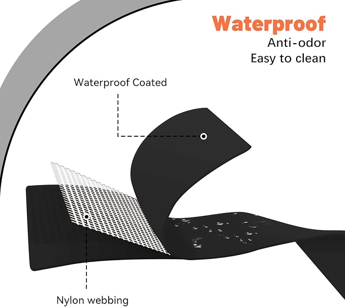 Waterproof Dog Collar, Easy to Clean Rubber Dog Collars with Quick Release Buckle Fits Small Medium or Large Dogs (Black, M < 11.8-18.5 inch)
