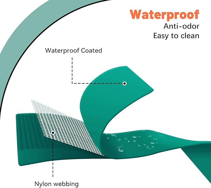 Waterproof Dog Collar, Easy to Clean Rubber Dog Collars with Quick Release Buckle Fits Small Medium or Large Dogs (Emerald Green, M < 11.8-18.5 inch)