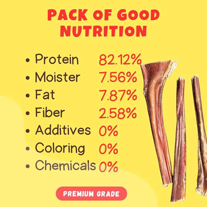 Woofley's - Esophagus Stick (100 Count)- Gullet Sticks for Dogs - Safe Jerky Dog Chews -Easily Digestible Dog Jerky Bully Sticks