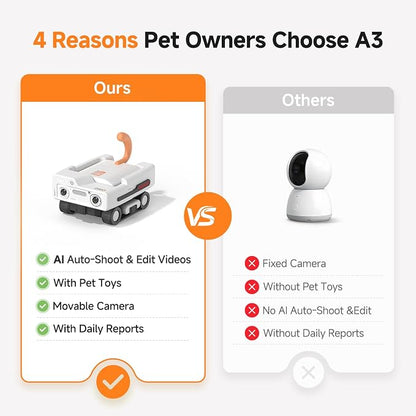 A3 AI Pet Companion Robot Pet Robot Camera Automatic Pet Tracking | Plastic | Pet, Child, Security, Elderly | Auto obstacle avoidance, Auto Recharge | 2K