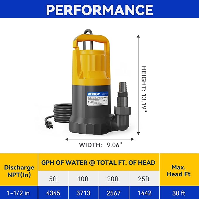 Acquaer 1HP Sump Pump, 4345GPH Submersible Water Pump for Water Removal in Hot Tubs, Pools, Basements, and Garden Ponds