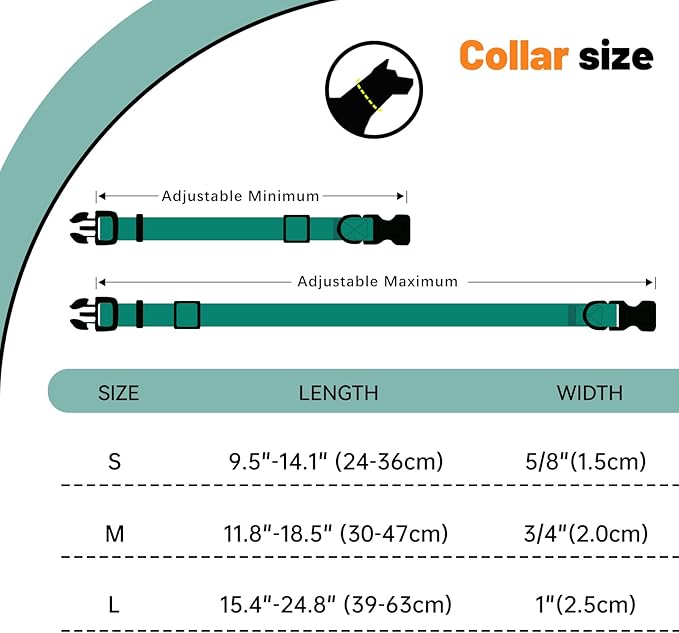 Waterproof Dog Collar, Easy to Clean Rubber Dog Collars with Quick Release Buckle Fits Small Medium or Large Dogs (Emerald Green, M < 11.8-18.5 inch)