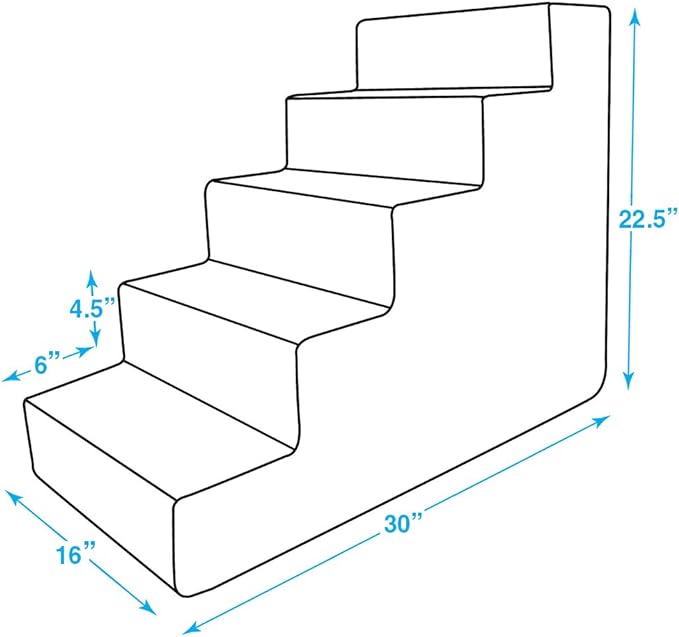 Best Pet Supplies Dog Stairs & Steps - Foam Steps for Small Dogs & Cats, Non-Slip Indoor Balanced Pet Step Support, Dog Ramp, No Assembly, Ash Gray Linen, 5-Step (22.5-inch Height)