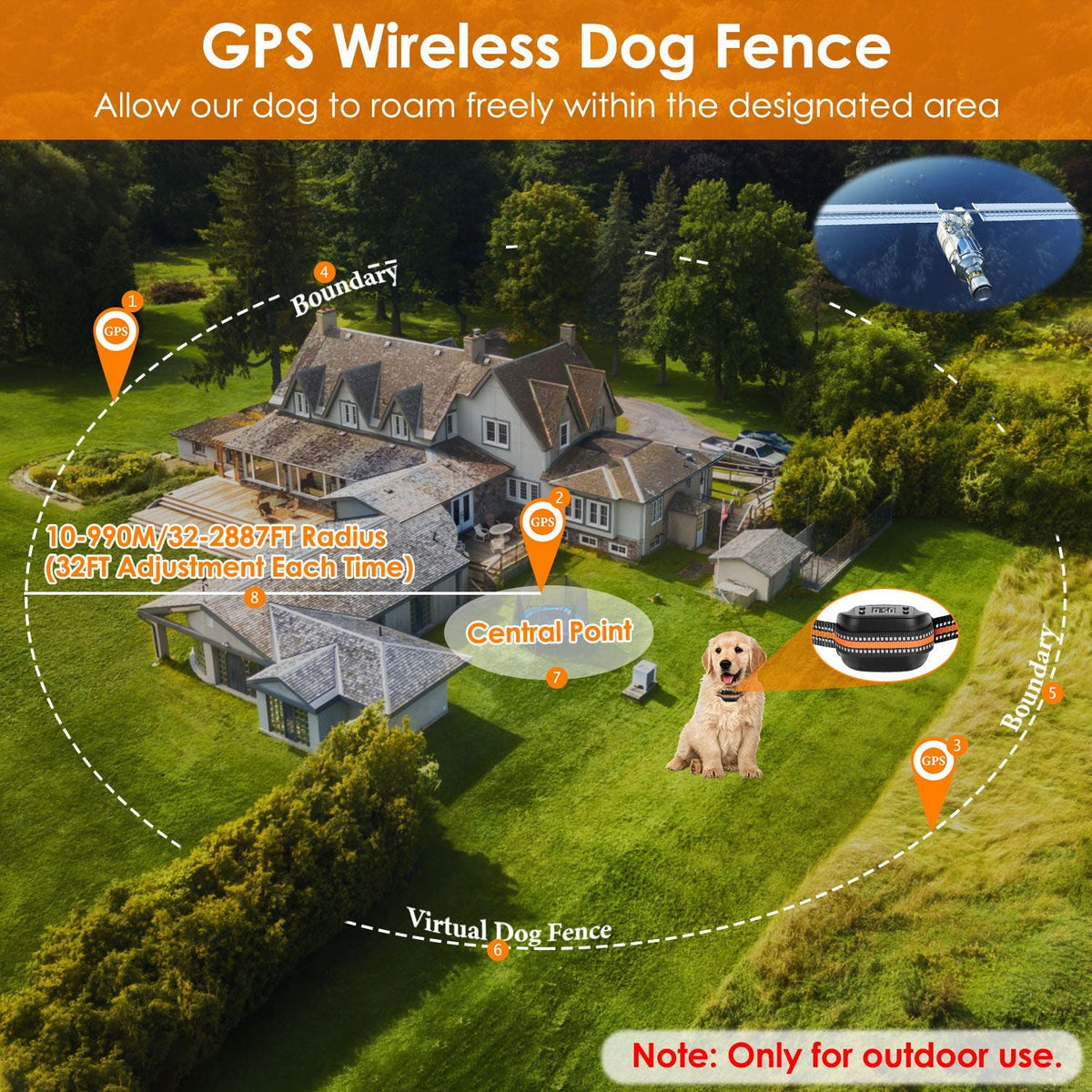 2 In 1 Dog GPS Fence Tracker Wireless GPS Dog Fence GPS Dog Collar With 32-2887FT Radius IPX6 Waterproof For Small Medium Large Dogs