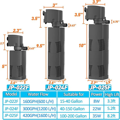 TARARIUM Fish Tank Filter Small Pond Filter for 100-200 Gal. Tank Crystal 420GPH Biochemical Filtration Powerful Submersible Water Pump Large Aquarium Accessories Air Supply