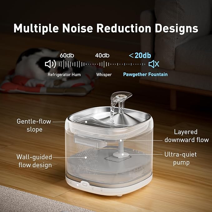 PAWGETHER® Cat Water Fountain, Ultra Quiet Pumpless Pet Water Fountain with Stainless Steel Tray, 67oz/2L Water Fountains for Cats Indoor with 360° Motion Sensor for Cats & Dogs (with Filter)
