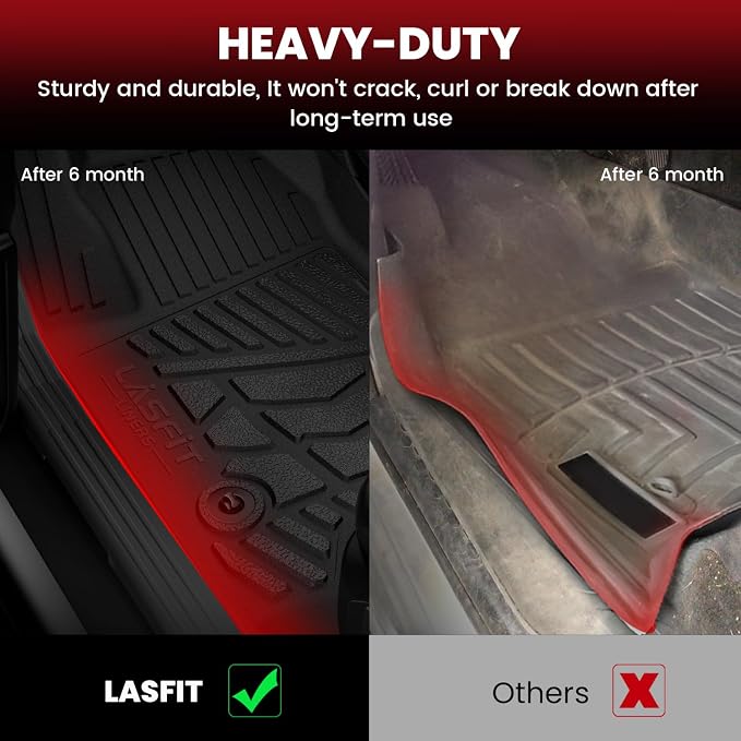 LASFIT Floor Mats 2019-2026 for Chevy Silverado/GMC Sierra 1500, 2020-2026 2500HD 3500HD, Crew Cab Only/Bench Seat (Only Fit with Rear Under-Seat Storage, But Not Fit 2nd Row Plastic Storage)