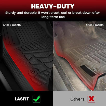 LASFIT Floor Mats 2019-2026 for Chevy Silverado/GMC Sierra 1500, 2020-2026 2500HD 3500HD, Crew Cab Only/Bench Seat (Only Fit with Rear Under-Seat Storage, But Not Fit 2nd Row Plastic Storage)
