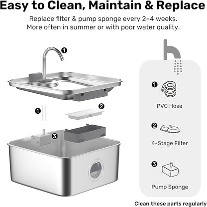 Dog Cat Pet Water Fountain Filter Replacement 9 Packs - Activated Carbon & Ion Exchange Resin Filters with Pump Foam Sponges - Compatible with FUKUMARU 7L Automatic Water Fountain