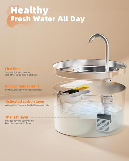 Cat Water Fountain Stainless Steel: 108oz/3.2L Cat Fountain for Drinking - Pet Water Fountain for Cats Inside - Automatic Cat Water Dispenser Bowl - Cat Feeding & Watering Supplies 6 Filters 3 Sponges