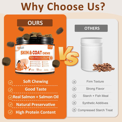 NATURE TARGET Omega 3 Fish Oil for Dogs, Salmon Oil Skin and Coat Supplement for Dogs Itchy Skin Relief with Omega 3-6-9 (EPA & DHA), Zinc, Biotin and Vitamin E & C - 120 Salmon Flavored Soft Chews