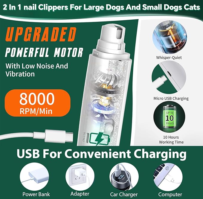 2-in-1 Cat Nail Clippers & Dog Nail Clippers Trimmers for Large Medium Small Dogs Cats Claw Trimmer Quick Sensor and Safety Guard USB Rechargeable with 2 LED Lights Dogs Nail Trimmer
