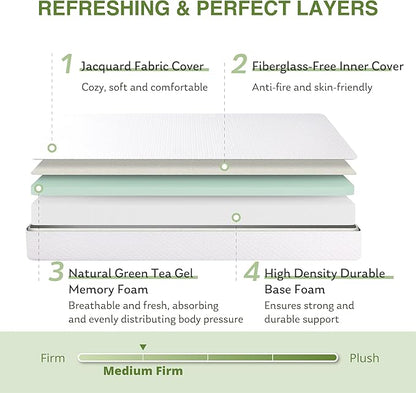 EGOHOME Twin XL Memory Foam Mattress, 5 Inch Bed Mattress in a Box with Cooling Green Tea Gel, Relieve Pressure with Medium Support, CertiPUR-US Certified, 80''L x 38''W, White