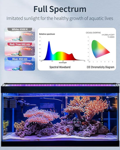 Pawfly 28W Aquarium LED Light for 36 to 42 Inch Fish Tanks Extendable Fish Tank Light with Full Spectrum Brilliant White Blue Red Lights with Daytime & Night Modes and Adjustable Brightness