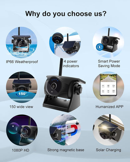1080P Solar Wireless Backup Camera - Magnetic Hitch Rear Front Camera with Night Vision, 365-Day Standby, Waterproof, Rechargeable Battery for Horse Trailer RV Truck Car for Phone Pad Android