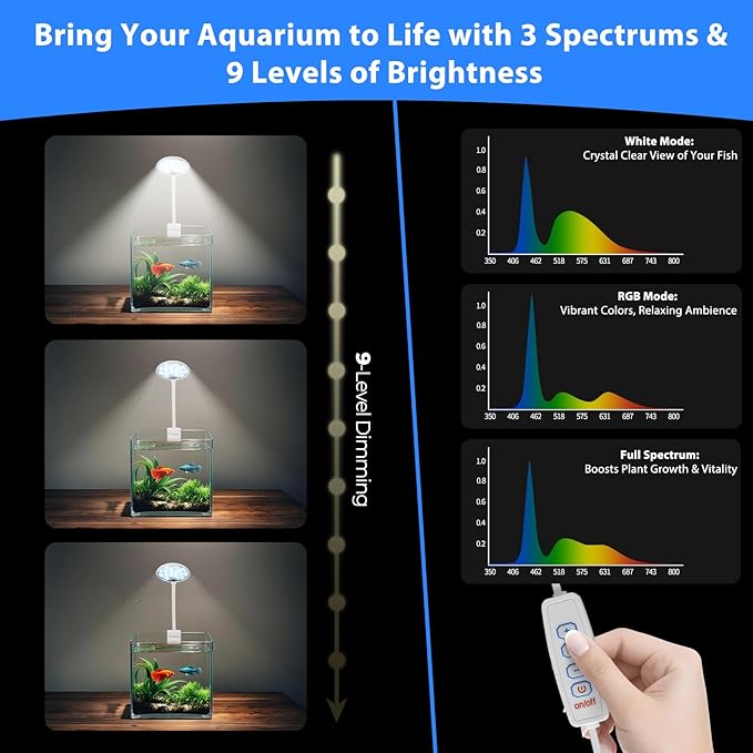 Mini Clip-On Aquarium Light 7W USB Dimmable Fish Tank Lamp with 3 Light Modes (White/RGB/Full Spectrum), 9-Level Brightness, 360° Adjustable Gooseneck for 1–3 Gallon Tanks