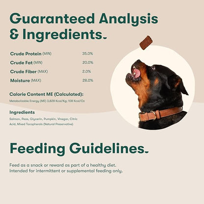 Jinx Tenders Salmon Jerky Dog Treats, All-Natural Ingredients, Soft and Chewy, Low-Calorie, Slow-Smoked Salmon & Pumpkin, No Fillers, 5oz