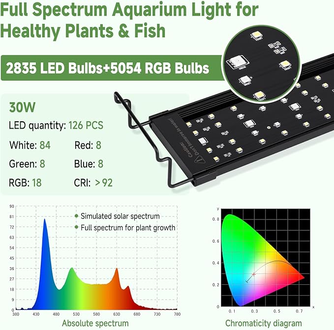 hygger LED Aquarium Light with Timer, 30W Full Spectrum Fish Tank Plant Growth Lamp, 24 H Remote Control, Adjustable Brightness & 10 Colors, Extendable Bracket, Power-Off Memory, Fits 30-36 Inch Tank
