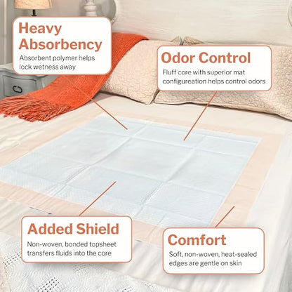 McKesson Underpads Bed Pads, Heavy Absorbency, 30 x 36 in, 500 ct | Chux Pads for Adults and Elderly, Baby Changing, Pee Pad for Pets