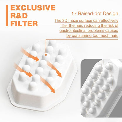 Official Cat Fountain Filters Replacement： Pre-Filter Sponges for 3.2L/108oz Automatic Pet Water Fountain - Includes 12 Sponge Filters & 12 Carbon Filters