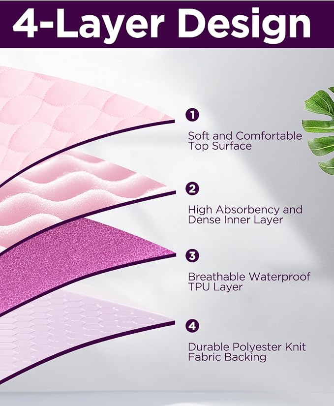 Washable Bed Pads 36" x 72" - 2 Pack, Pink, Waterproof Bed Pads for Incontinence, Bed Wetting Pads for Bed, Sofa, Floor, Resuable Underpads for Adults, Seniors, Pet