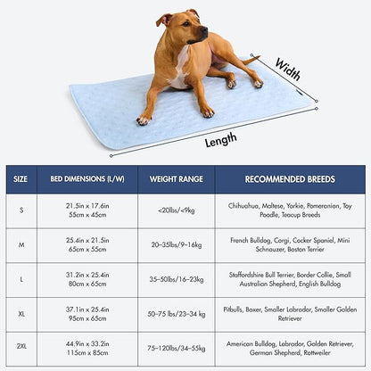 Spark Paws Cooling Mat for Dogs - Self Cooling Dog Mat & Pet Cooling Pad for Large, Medium & Small Dogs - Non-Toxic, Non-Gel Washable Cooling Bed - Waffle Blue - Size M