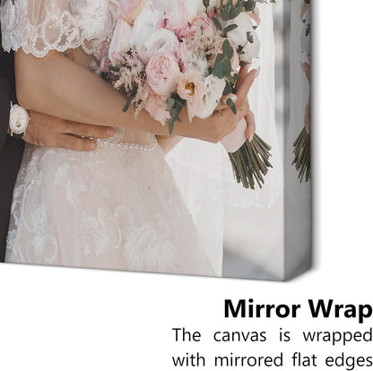 Personalized Custom Canvas Prints with Your Photos & Text, Customized Picture Print, Transform Own Images Into Framed Wall Art Digitally Printed Photo to Canvas, Keepsakes Gifts for Family 24x16’’