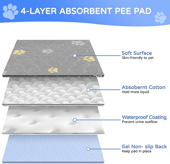 Aitmexcn Washable Puppy Dog Pee Pad, 2PCS 100% Waterproof Whelping Training Mat for Puppy/Senior Dog, Fast Drying Reusable Puppy Pads for Indoor, Outdoor and Car Travel- 36x41'' Llight Gray