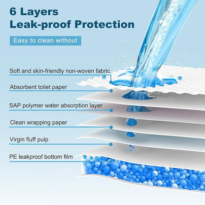 Boscute Enormous Size 54"x37" Pee Pads for Large Dogs, Heavy Absorbent Quick Dry Disposable Puppy Pee Pads, Thicken Strong Leak-Proof Backing Disposable Dog Pads (100 Counts)