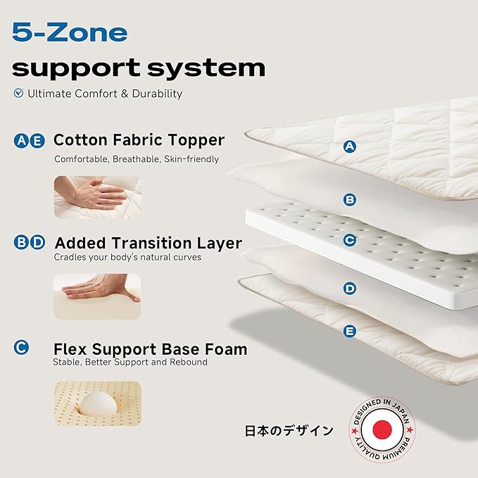Aircliff Japanese Floor Futon Mattress, Roll Up Tatami Mat, Sleeping Pad, Shikibuton, CertiPUR-US Certified Foam Floor Bed Mattress for Sleeping, Dormitory, Guest Bed, Designed in Japan(White, Full)