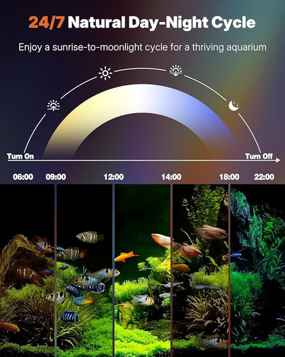 Pawfly 14W Aquarium LED Light 28 Inch 24/7 Fish Tank with Full Spectrum Brilliant White Blue Red Green Lights Multi-Colored LEDs with D/N Mode Single Color Effect Timer and Adjustable Brightness
