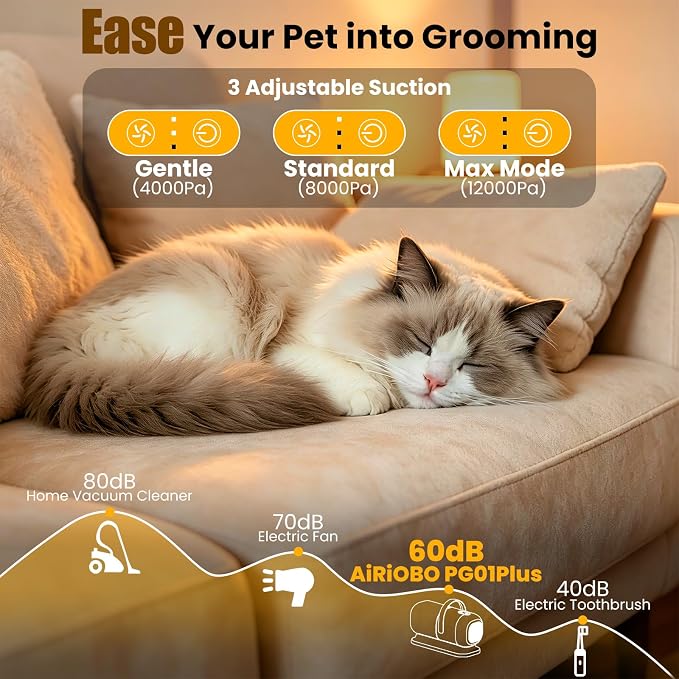 Dog Grooming Kit with Vacuum, 12000Pa Pet Electric Clipper & Nail Grinder | PG01 Plus 8-in1 Pet Grooming Kit, Low-Noise Dog Vacuum for Shedding Grooming, Pet Hair Remover Vacuum