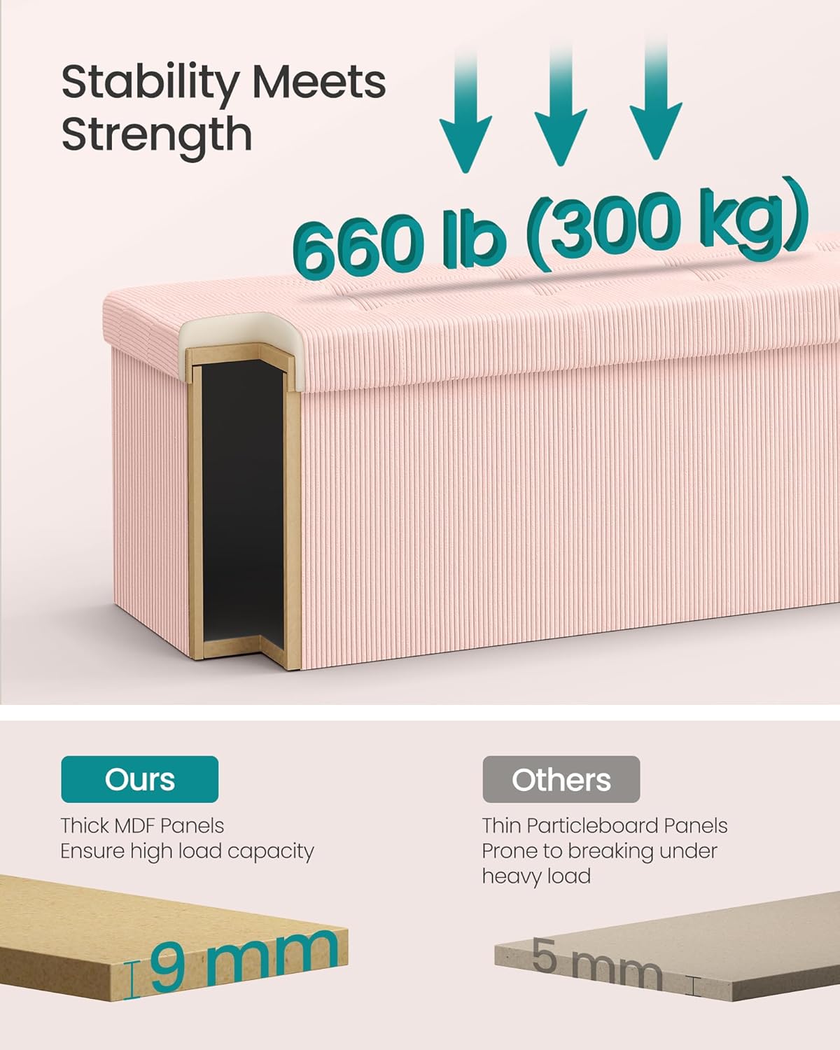 SONGMICS MAZIE Collection - Storage Ottoman Bench, Foldable Foot Rest, 15 x 43 x 15 Inches, End of Bed Bench, Storage Chest, Load 660 lb, Living Room, Bedroom, Entryway, Jelly Pink ULSF604R01